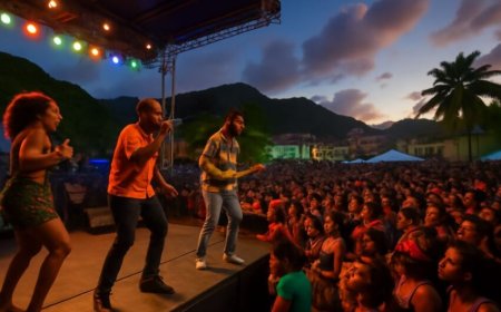 World Creole Music Festival: High-Energy Creole Culture in Dominica