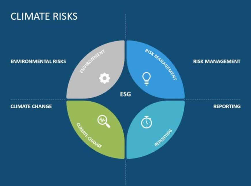 How Climate Risk Affects Property Values