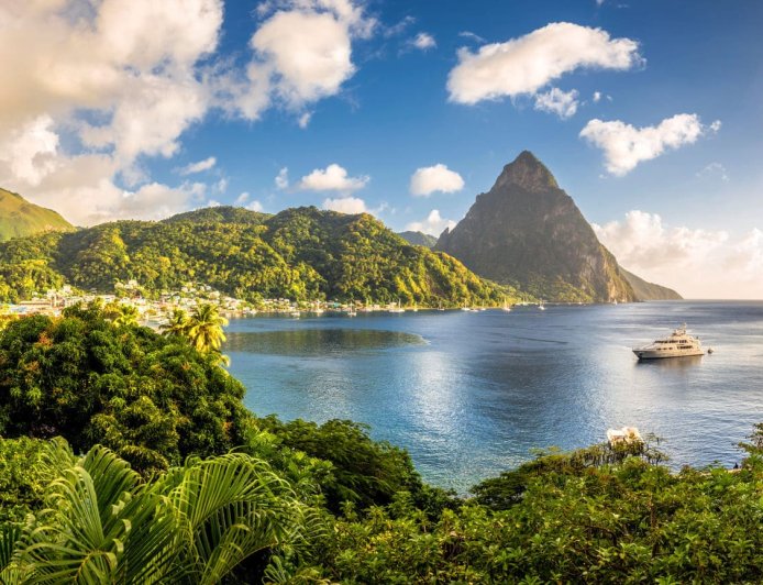 Best Caribbean Islands for Real Estate Investment in 2026